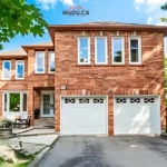 Thornlea Markham Neighborhood