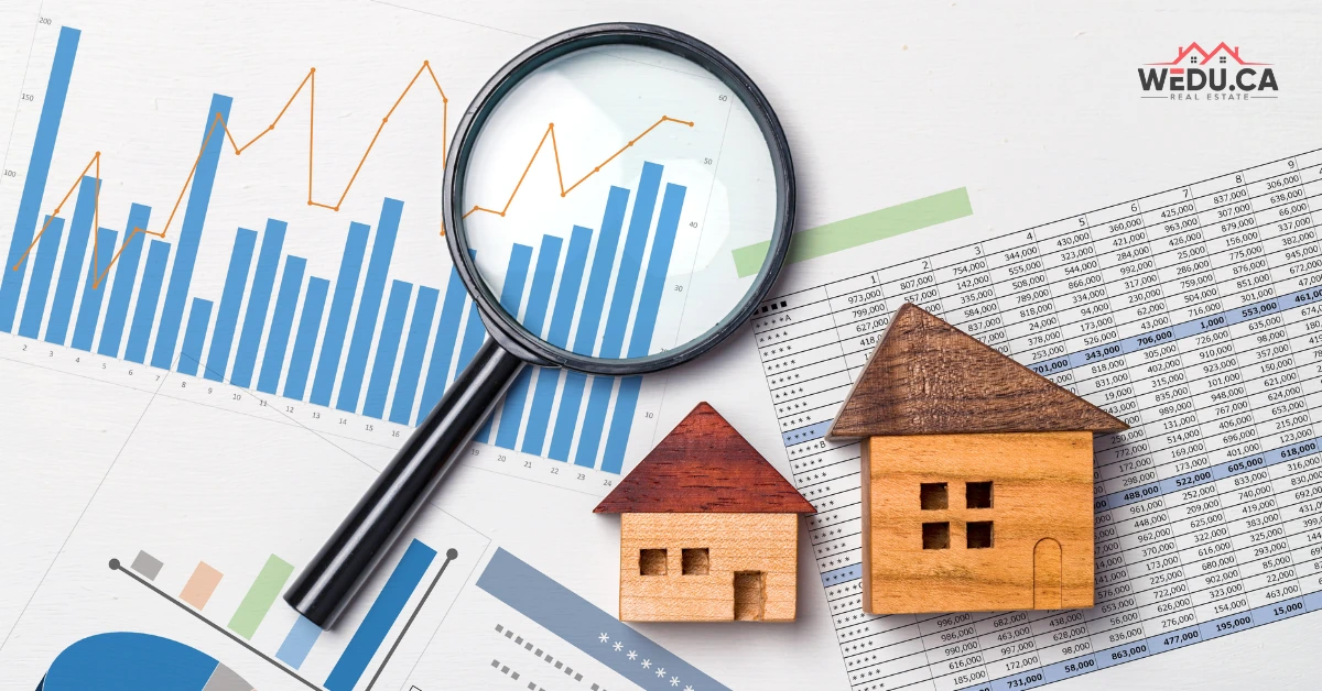 Canada Housing Market 2025