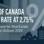 Bank of Canada holds rate at 2.75